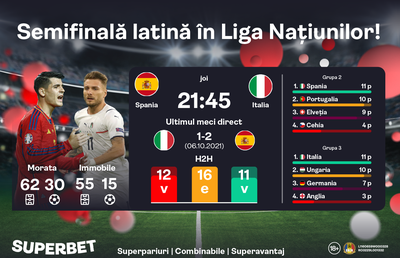 Spania – Italia: semifinală cu repetiție!