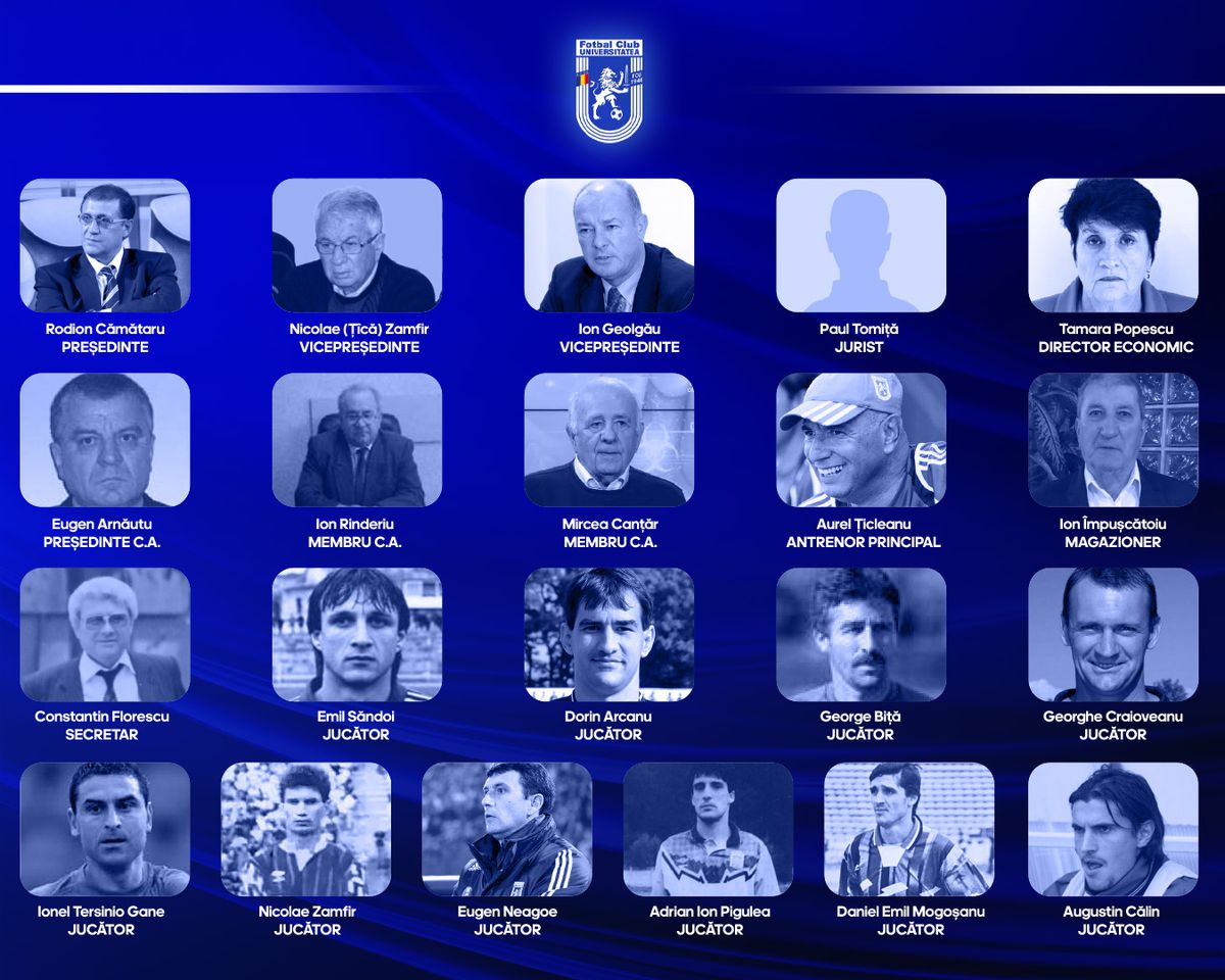 Documentele publicate de FCU Craiova: Adrian Mititelu susține că echipa sa deține sigla și palmaresul Universității