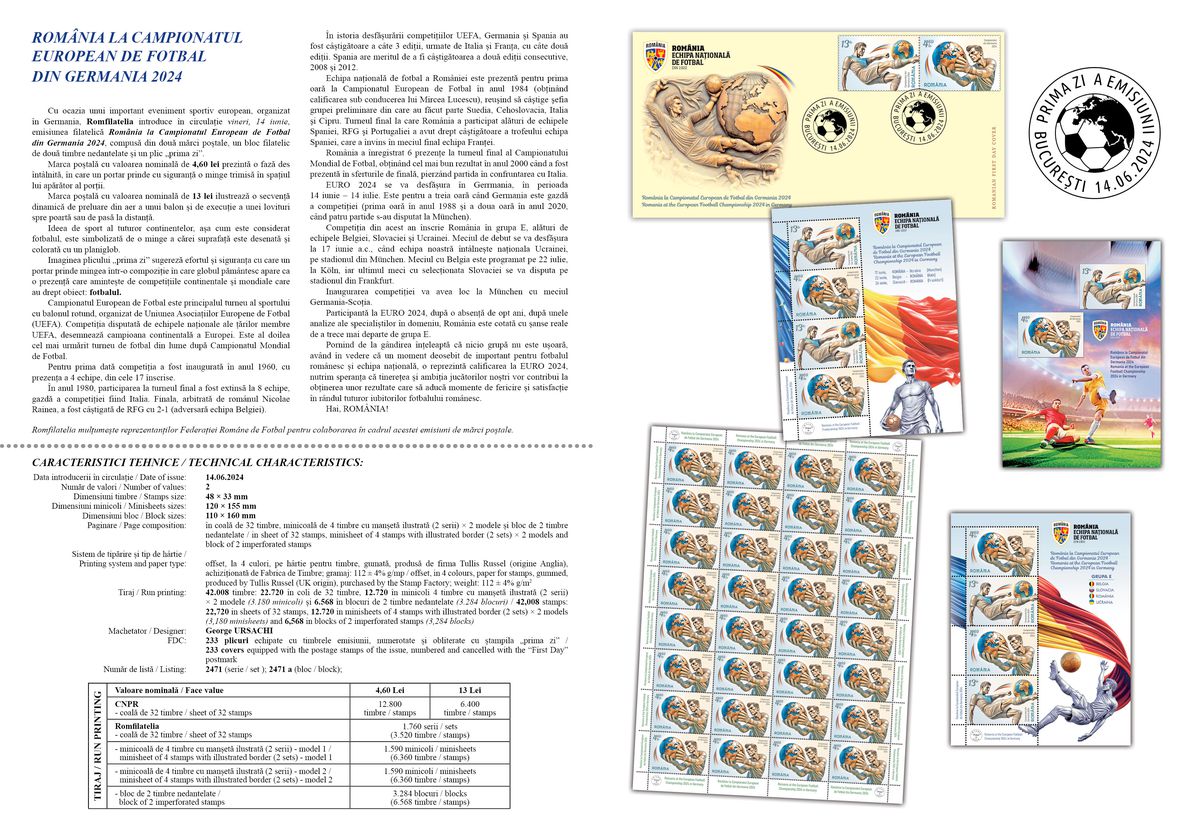 Moment unic pentru colecționari: Romfilatelia a lansat timbre speciale pentru EURO 2024