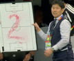 Iată explicația pentru scenele din Olanda - Japonia! Ce reprezentau cifrele de pe tabla selecționerului nipon