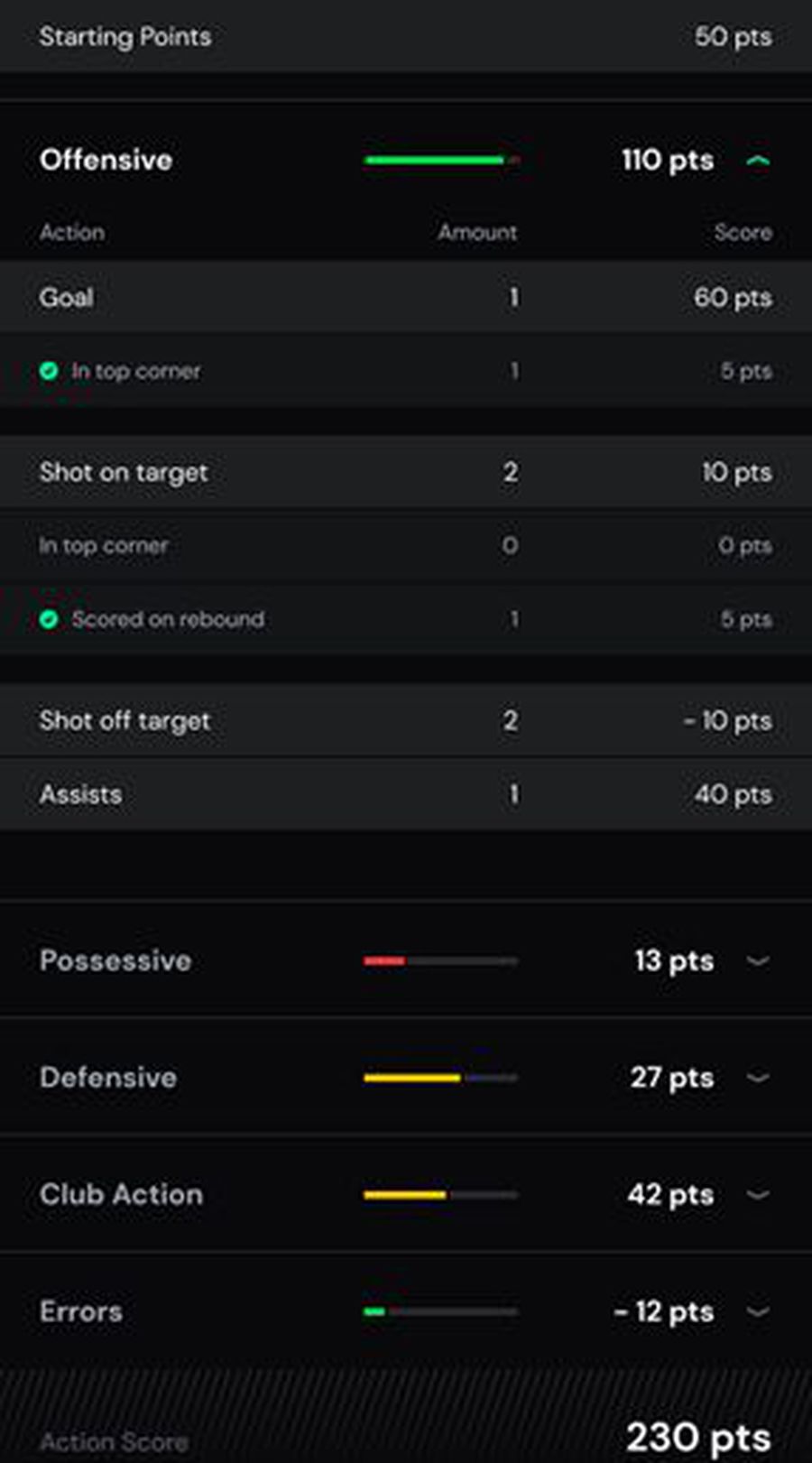 Ia startul în noul sezon din Superligă cu Ultimate Championship - platforma oficială de NFT Fantasy Football a campionatului