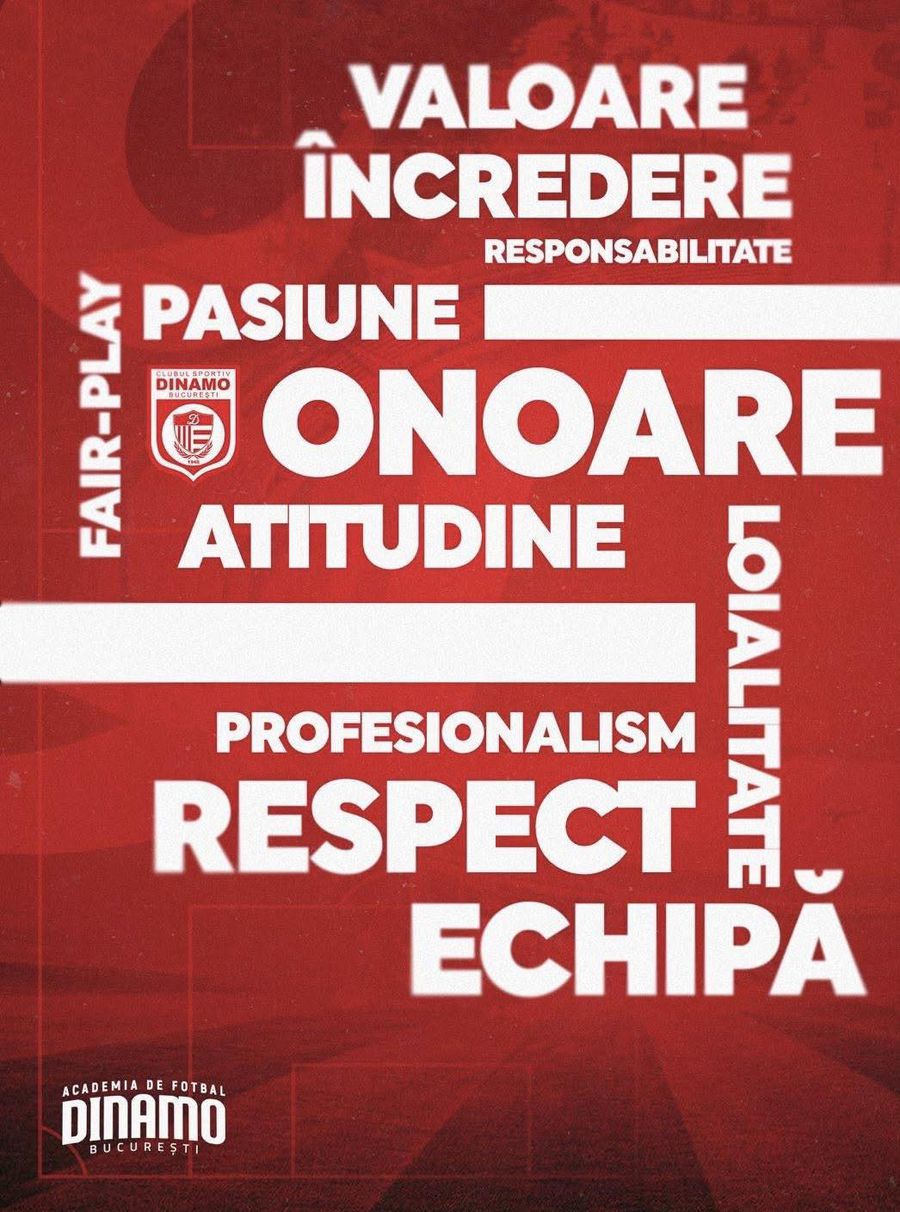 CS Dinamo se delimitează de evenimentele care au avut loc la Csikszereda - Dinamo CS Dinamo se delimitează printr-o postare curioasă de... Dinamo » Vicepremierul UDMR distribuie și exultă: „Respect!”