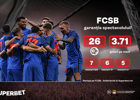 Dică și ai lui, garanții spectacolului! Obiceiul "verde" pentru SuperPariori al FCSB-ului, din nou aducător de profit?