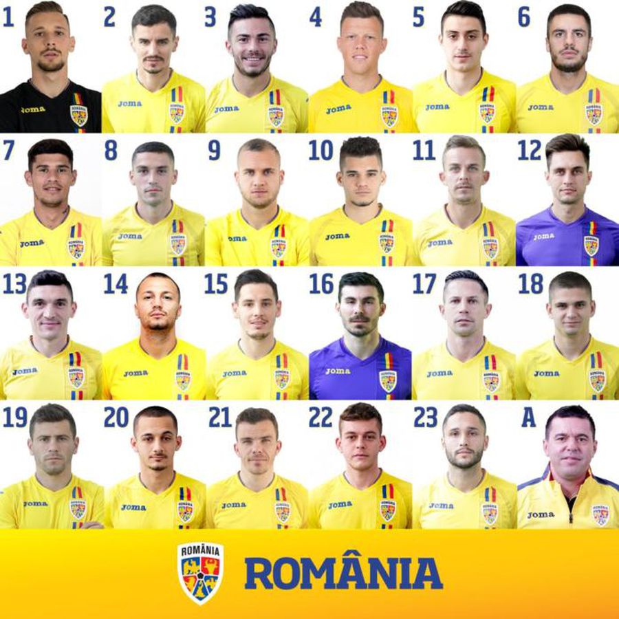 ROMÂNIA - NORVEGIA // Iulian Cristea, lăsat în afara lotului de Cosmin Contra » Ce numere vor purta „tricolorii” diseară