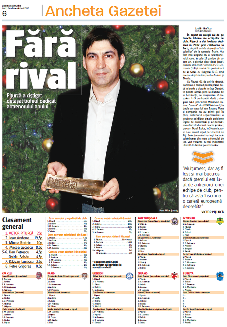 Victor Pițurcă nu a avut rival în Ancheta din 2007 DOUĂ ZILE până la Superlativele GSP, Ancheta #1 din România » Victor Pițurcă votează Antrenorul Anului 2025: „El pe primele 3 locuri. Poate fi un nou Guardiola!”