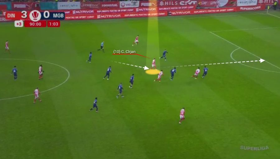 Cursa lui Cîrjan de la 35 de metri. Driblează tot și-l învinge pe Gavrilaș. Fotografie generată în platforma Wyscout Dinamo și mecanismul fără vârf » Ce spune 4-0 cu Metaloglobus despre proiectul lui Kopic