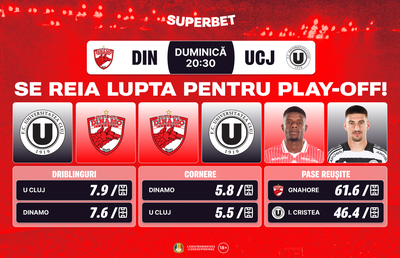 Dinamo – „U” Cluj: „Frații”, rivali pentru 90 de minute!
