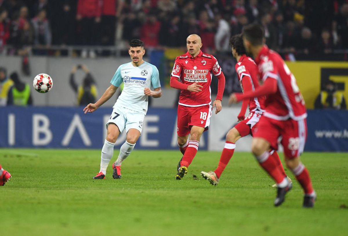DINAMO-FCSB // Florinel Coman, surpriza cu Dinamo! Cum ar putea arăta primul „11” al roș-albaștrilor în derby
