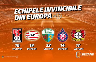 INFOGRAFIC: Echipele invincibile din Europa