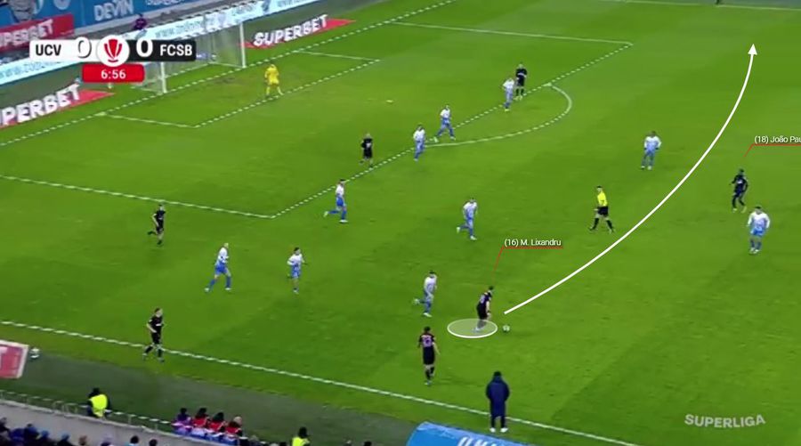 Lixandru nu dezvoltă jocul aproape. Prederă schimbarea de flanc la același Crețu, care pierde posesia. Fotografie generată în platforma Wyscout FCSB a jucat cartea greșită în Bănie » Planul rigid al lui Charalambous a eșuat categoric în fața Universității Craiova