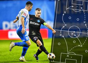 FCSB a jucat cartea greșită în Bănie » Planul rigid al lui Charalambous a eșuat categoric în fața Universității Craiova