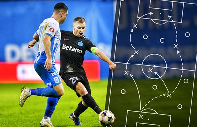 FCSB a jucat cartea greșită în Bănie » Planul rigid al lui Charalambous a eșuat categoric în fața Universității Craiova