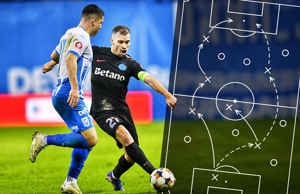 FCSB a jucat cartea greșită în Bănie » Planul rigid al lui Charalambous a eșuat categoric în fața Universității Craiova