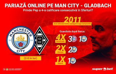 City-Gladbach! SuperPariurile care dau miză unei duble tranșate!