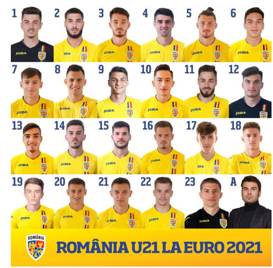 „Tricolorii” U21 și-au ales numerele » Cine va fi „decarul” lui Mutu la EURO