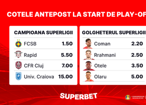 Cote Antepost de la 1.50 la 150.00 la start de play-off în SuperLigă!