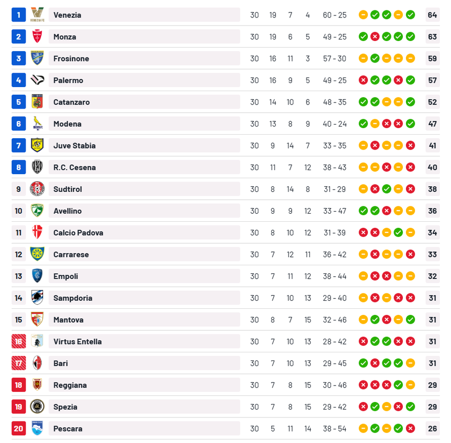 Ashley Cole, numit antrenor principal în Italia
