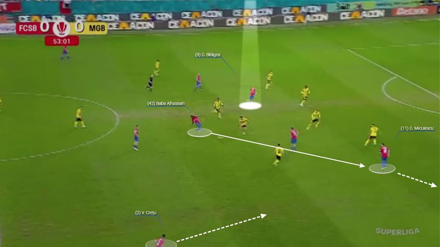 Două vârfuri, aceleași probleme » De ce nu a funcționat inovația lui Mirel Rădoi în jocul FCSB