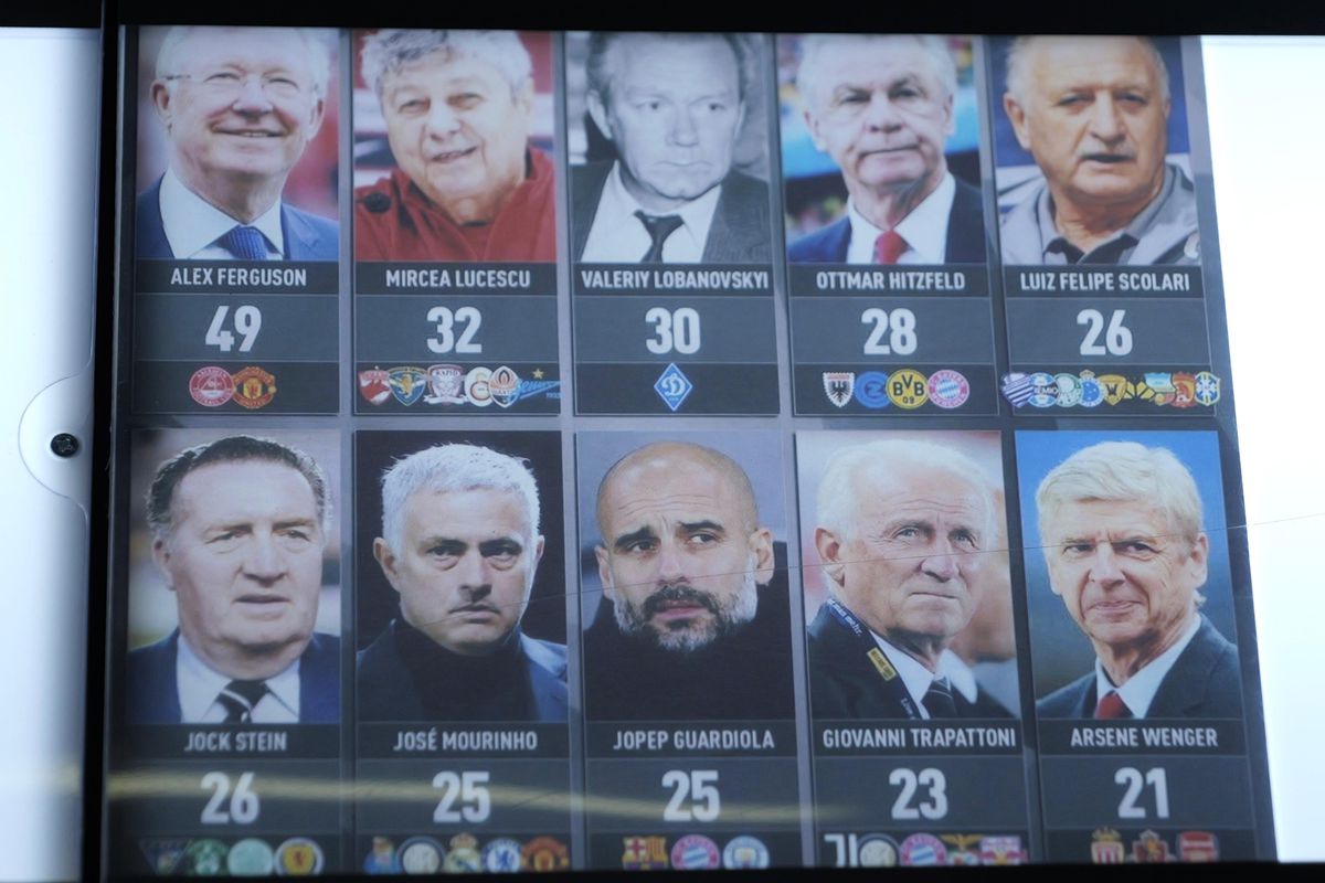 Zi specială la Muzeul Fotbalului: acces gratuit la colecția lui Mircea Lucescu » Au venit primii jucători de la FCSB