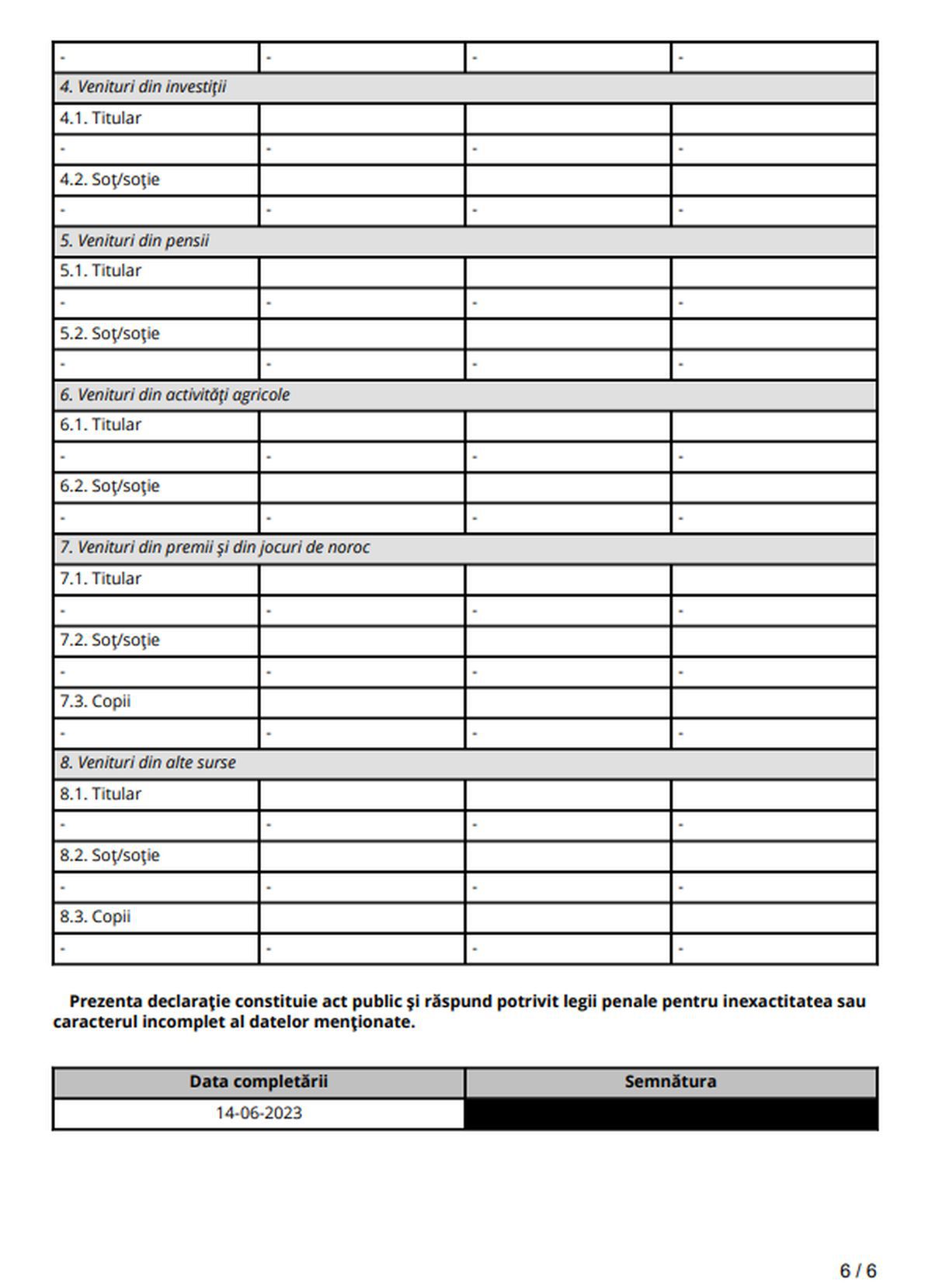 Declarația de avere a lui Gino Iorgulescu