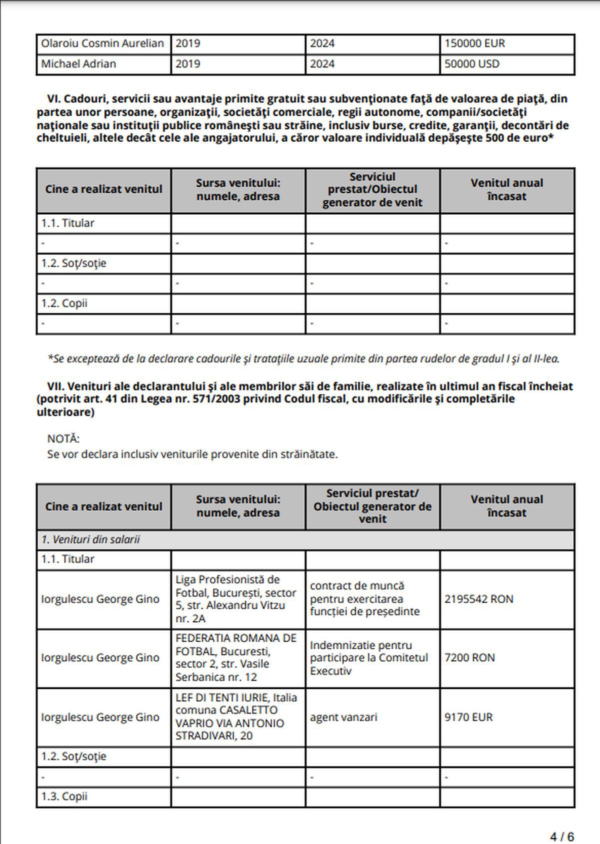 Declarația de avere a lui Gino Iorgulescu