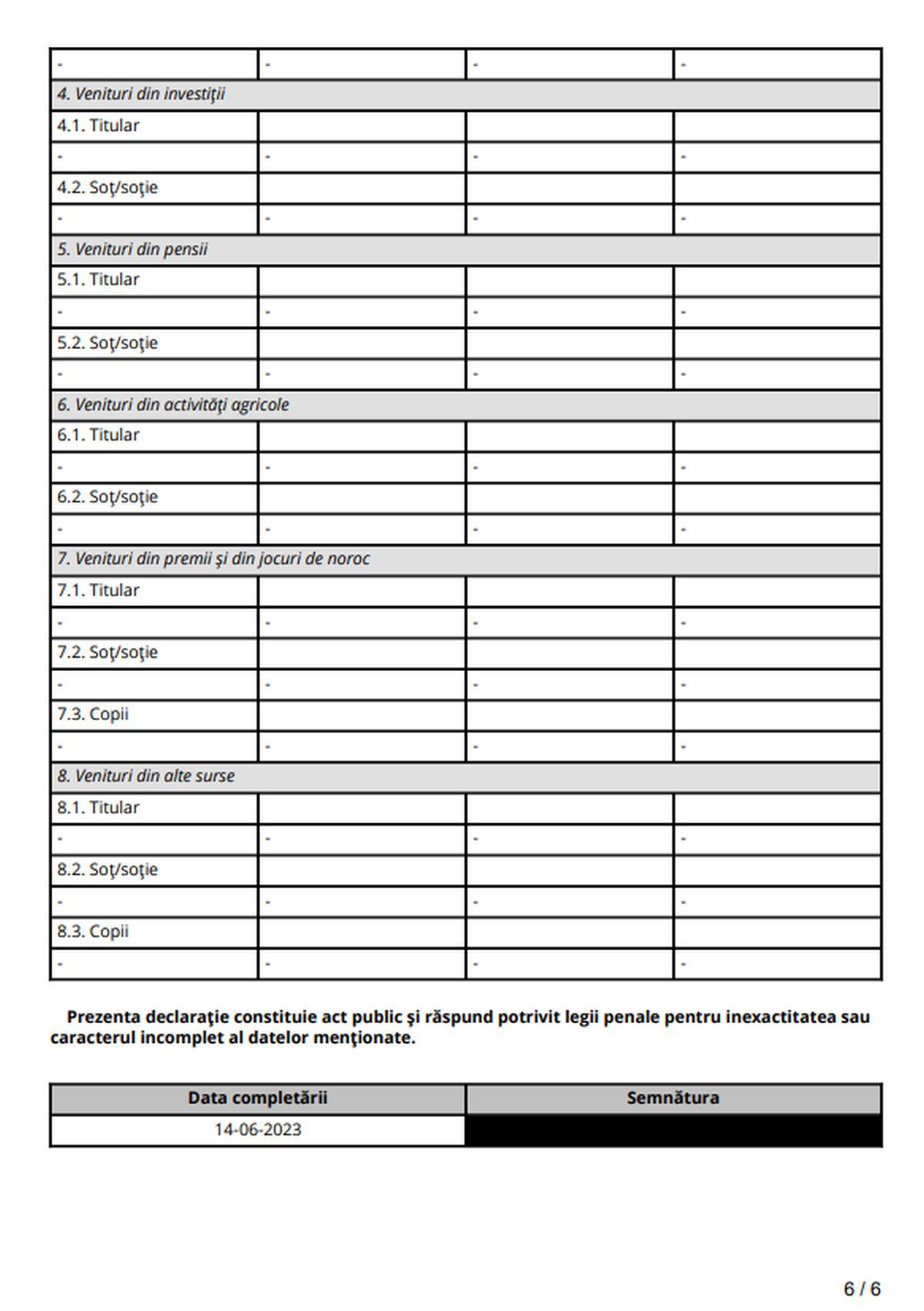Răzvan Burleanu e milionar! Declarația de avere a președintelui FRF e acum publică: câștigă într-un an aproape cât Florinel Coman + ce salariu are la Federație