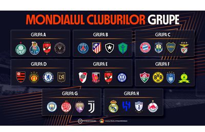 INFOGRAFIC: Cupa Mondială a Cluburilor, spectacolul verii în fotbalul mare