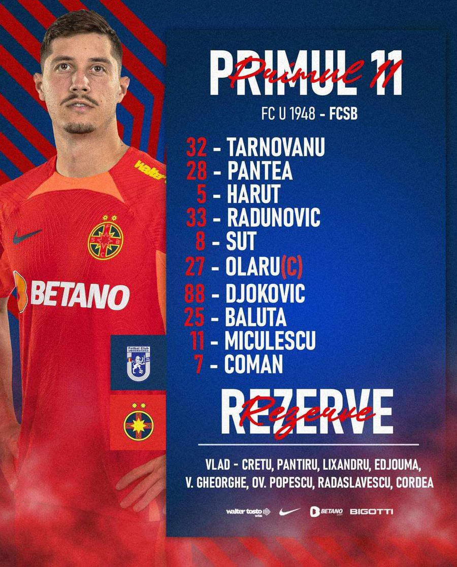 UPS :) FCSB l-a „sacrificat” pe Dawa » Ce echipă a anunțat pentru meciul cu FCU Craiova