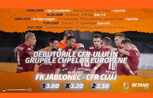 Debut pentru CFR Cluj în noua Conference League! Ce spun cotele Betano despre șansele “feroviarilor”