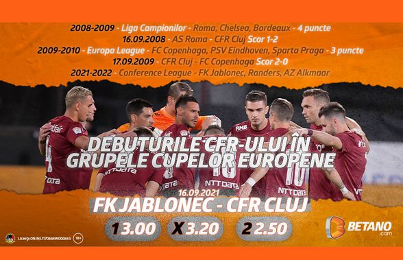 Debut pentru CFR Cluj în noua Conference League! Ce spun cotele Betano despre șansele “feroviarilor”