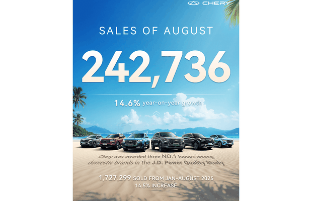 Grupul Chery depășește pragul de 240.000 de unități vândute într-o singură lună și marchează exporturi record
