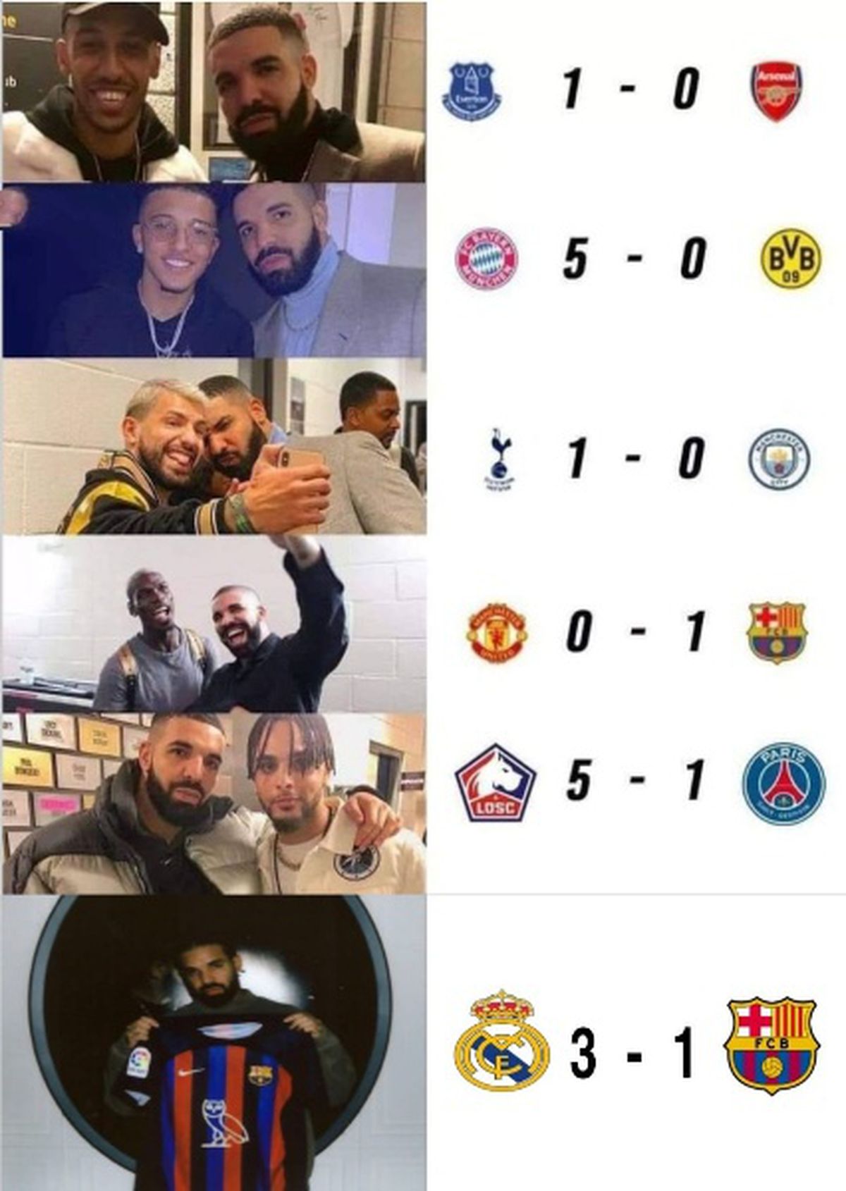 Real Madrid - Barcelona. Cele mai tari meme-uri