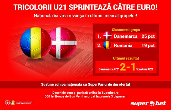 Luăm 3 puncte și ne îndreptăm spre Euro! Tricolorii U21 o înfruntă pe Danemarca în ultimul meci din grupe!