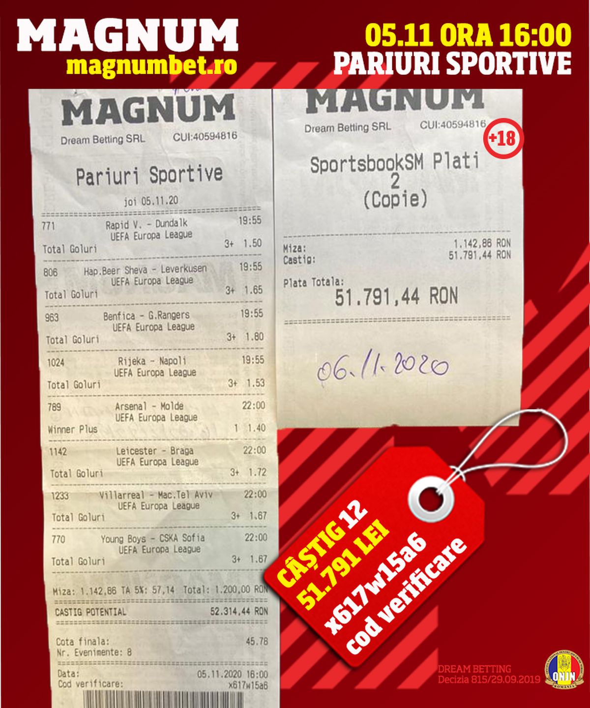 Un parior din MANGALIA a câștigat la MAGNUM BET aproximativ 200.000 de EURO, mai exact 881.532 de lei!