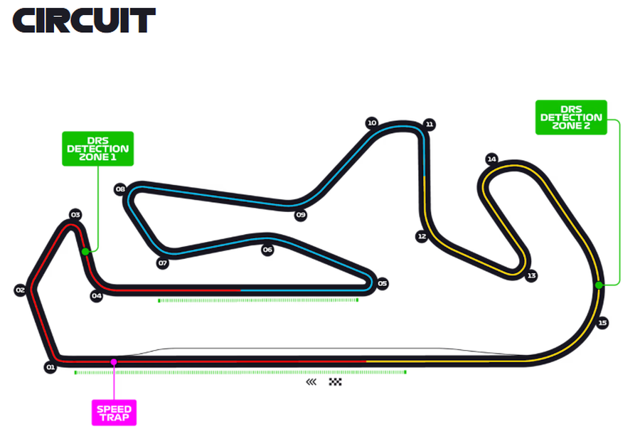 Circuitul Marelui Premiu din Portgalia, în anul 2021, ultimul în care cursa s-a desfășurat acolo / foto: Formula 1 Marele Premiu al Portugaliei revine în Formula 1 » Circuitul care va fi înlocuit