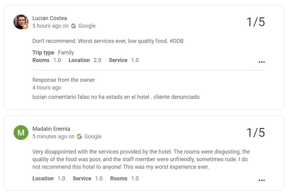 Review Hotel Cortacero