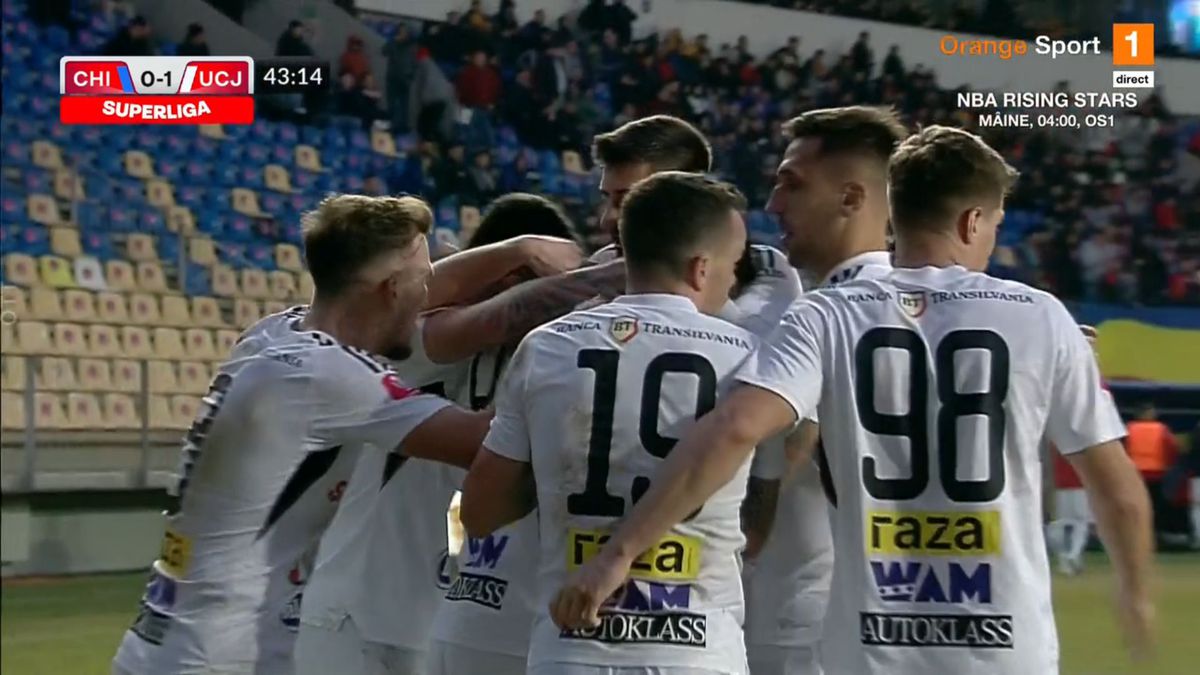 Thiam și Gomes, goluri superbe împotriva Chindiei » Doi colegi de la U Cluj s-au întrecut în lufturi