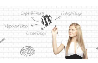 Idei de postări originale pe blog care îți garantează mult trafic