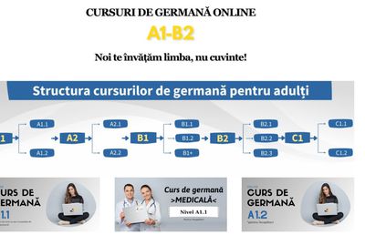 Metoda modernă pentru a învăța limba germană online