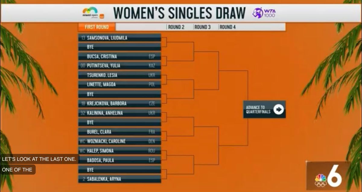 Simona Halep, duel-șoc la revenirea în circuit: prima adversară de la Miami Open + Împotriva cui joacă Sorana Cîrstea, Ana Bogdan și Jaqueline Cristian