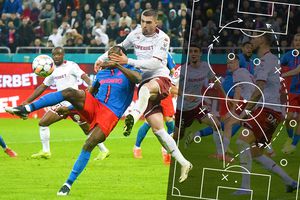Ce a declanșat „nebunia” în FCSB - Rapid » Arma tactică a lui Marius Șumudică a avut efect