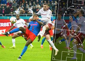 Ce a declanșat „nebunia” în FCSB - Rapid » Arma tactică a lui Marius Șumudică a avut efect