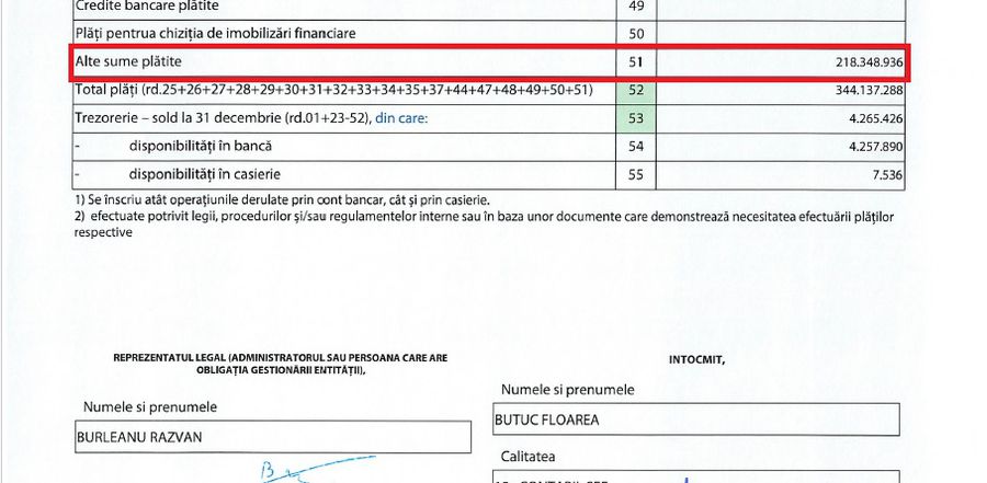 Cifrele pe care Răzvan Burleanu le-a ascuns » GSP a consultat documentele: 43,7 de milioane de euro plătite fără nicio explicație!