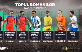 Generația 2002 face pasul în față în CFR - FCSB! Vezi Cotele pentru derby-ul care poate decide titlul