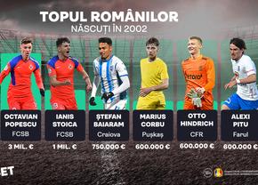 Generația 2002 face pasul în față în CFR - FCSB! Vezi Cotele pentru derby-ul care poate decide titlul