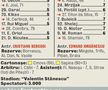 Buchta, Gecov și Sapina în primul „11” » Cum arăta Rapidul la ultimul meci din Liga 1, acum 6 ani