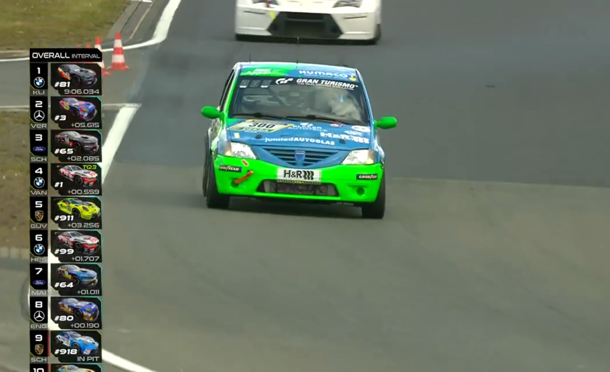 Dacia Logan, în centrul atenției pe circuitul de la Nurburgring » Imagini de la cursa unde concurează și Max Verstappen