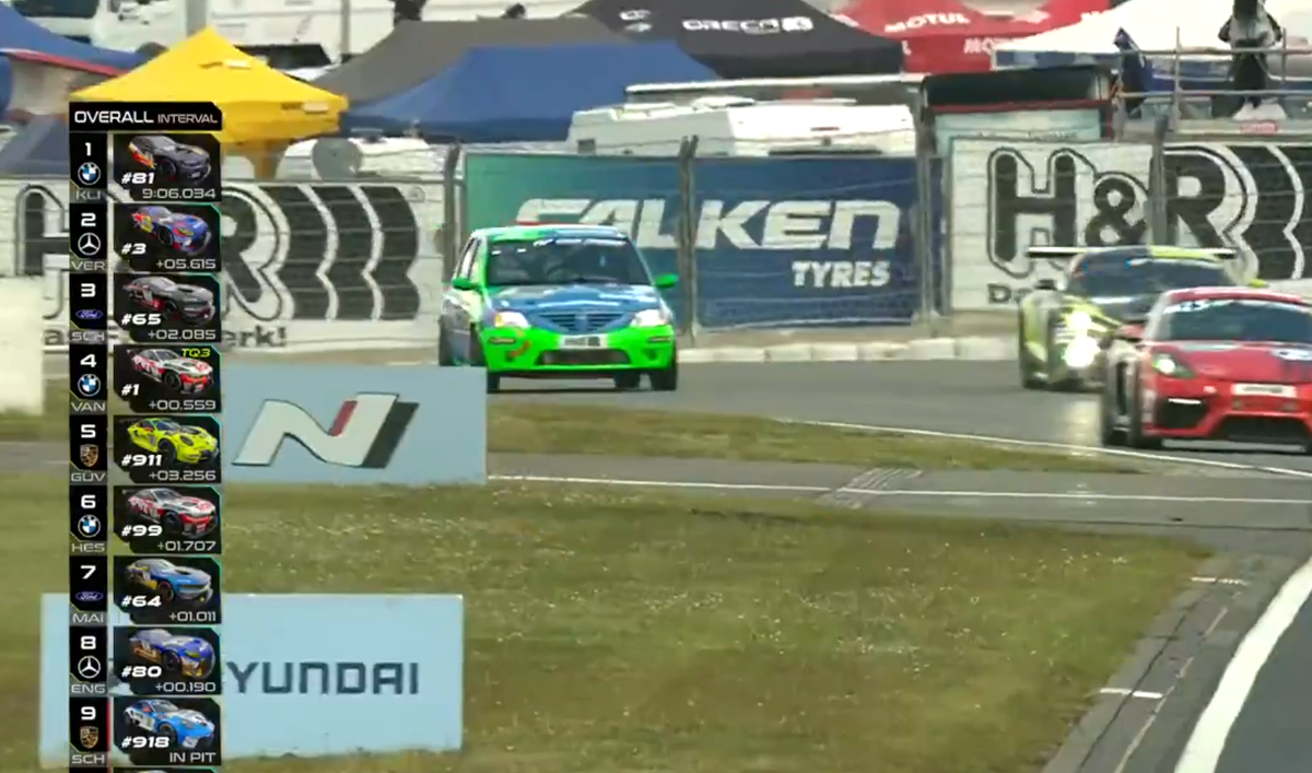 Dacia Logan, în centrul atenției pe circuitul de la Nurburgring » Imagini de la cursa unde concurează și Max Verstappen