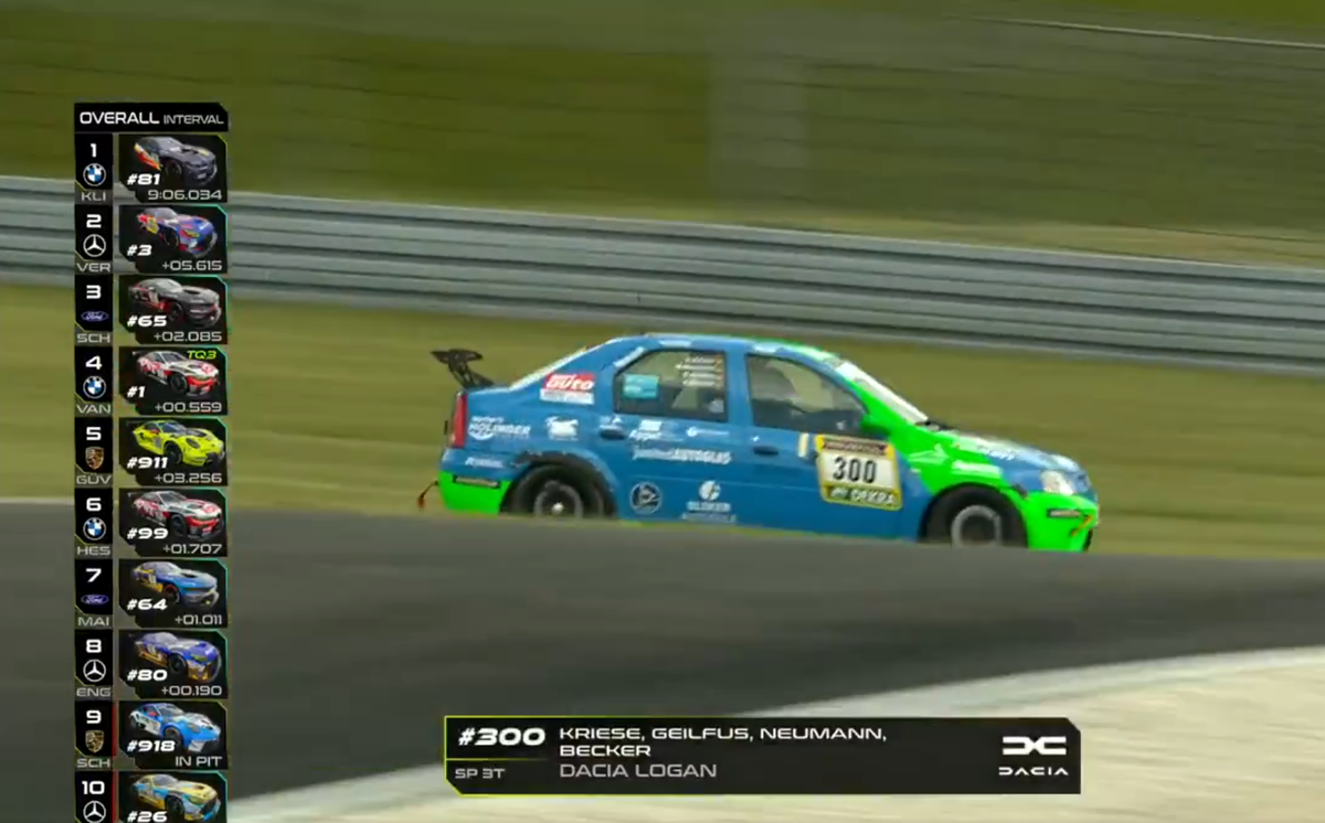 Dacia Logan, în centrul atenției pe circuitul de la Nurburgring » Imagini de la cursa unde concurează și Max Verstappen