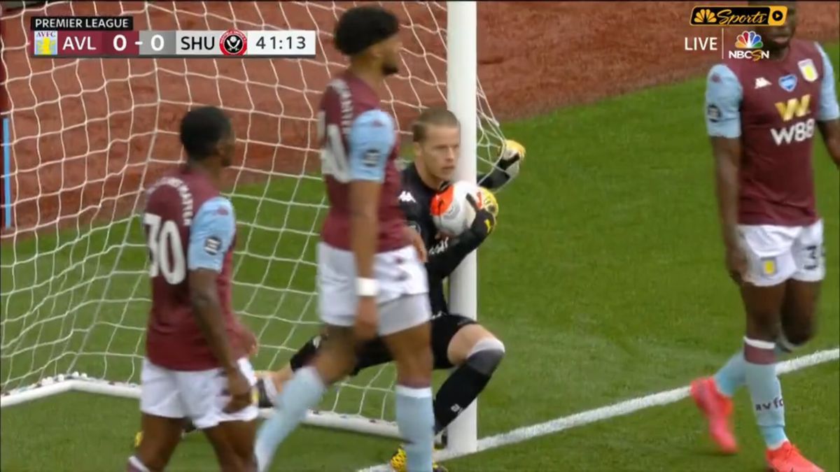 Gol anulat Premier League